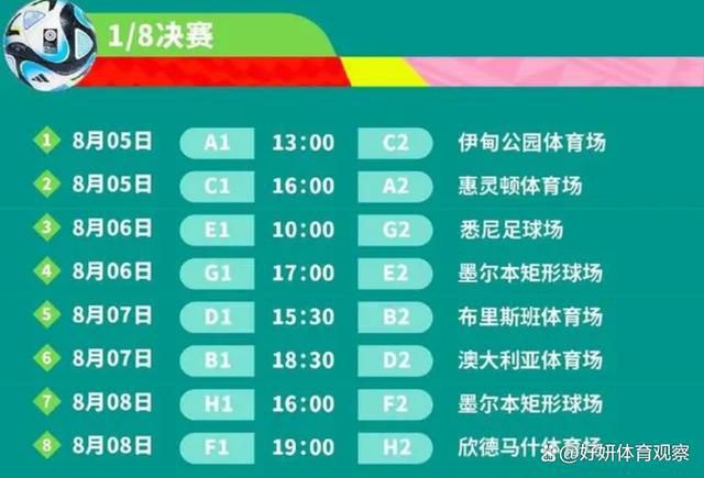 第19分钟，马伦起脚劲射，皮球蹭了一下防守球员后折射偏出球门。